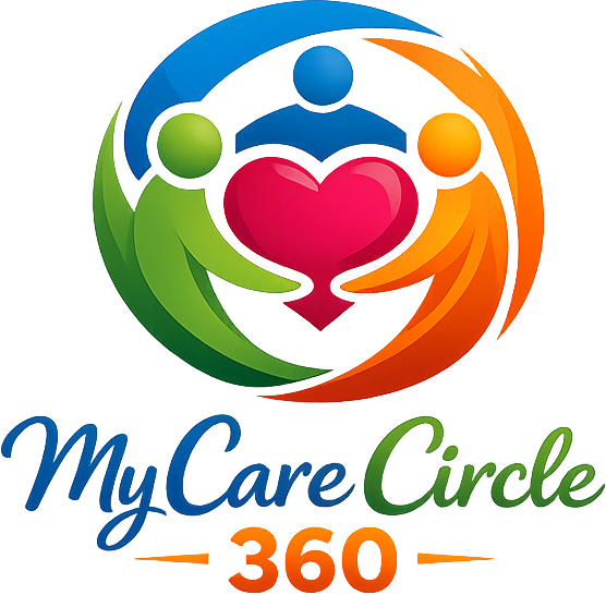 Brandon's Care Circle